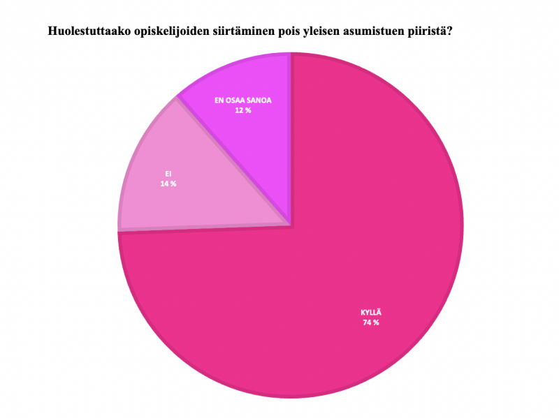 Infografiikka