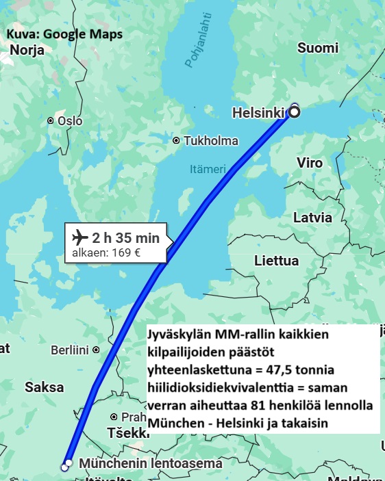 Infograafi lentomatkasta. Kertoo Jyväskylän MM-rallin päästöjen määrästä.